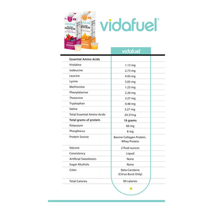 Vidafuel Wellness Protein Drink with Collagen and Whey, Berry Delight Flavor