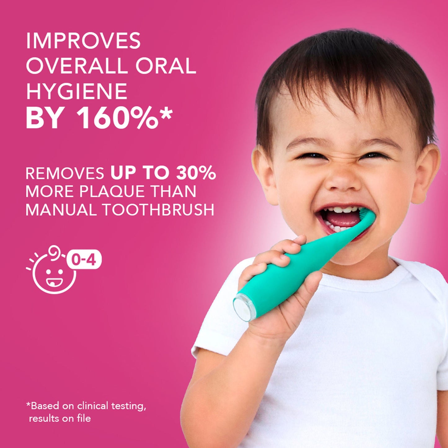 ISSA™ baby Soft Silicone Sonic Toothbrush, Kiwi Green Panda