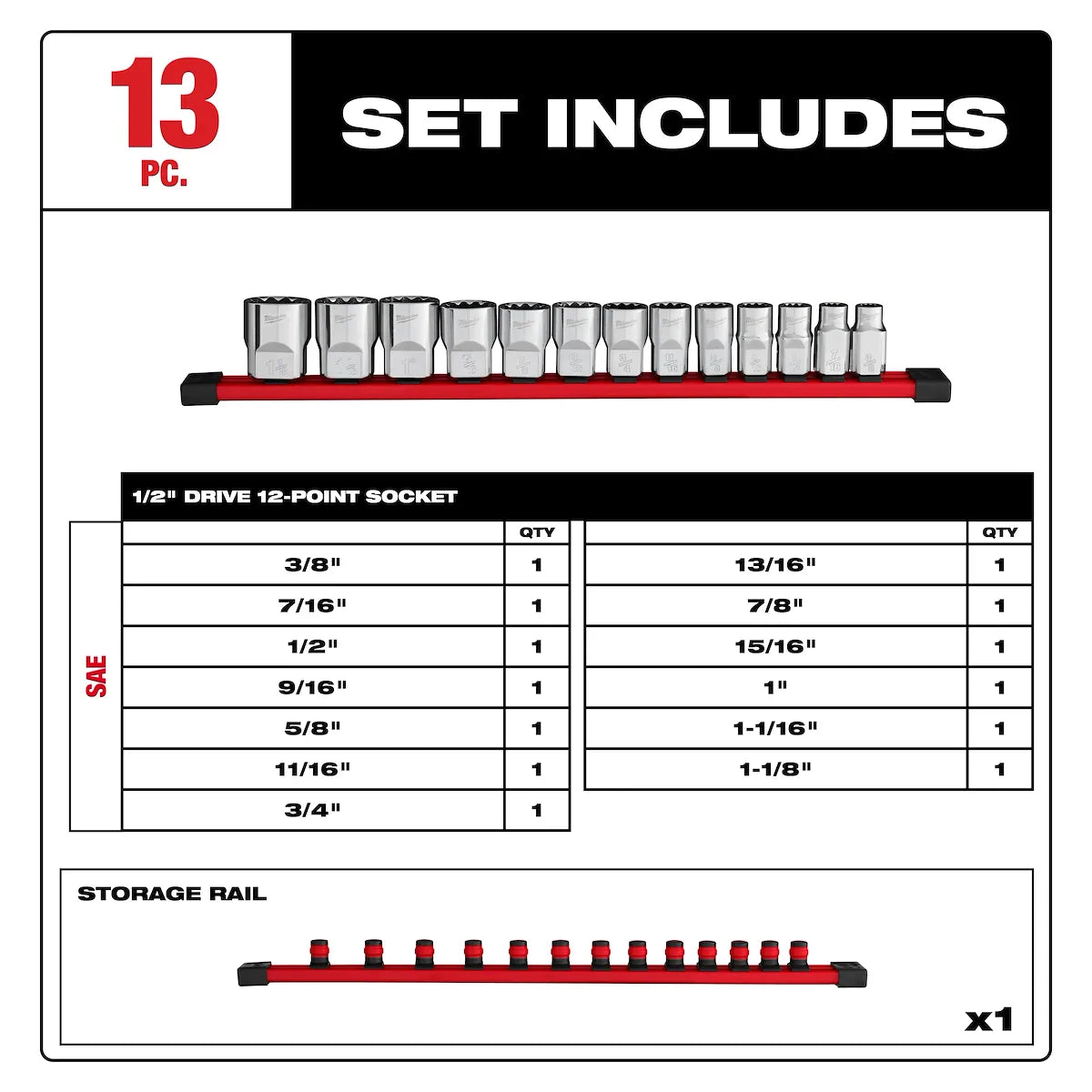 Milwaukee 13pc 1/2” Drive 12-Point SAE Socket Set 48-22-9422 | Chrome Vanadium Steel