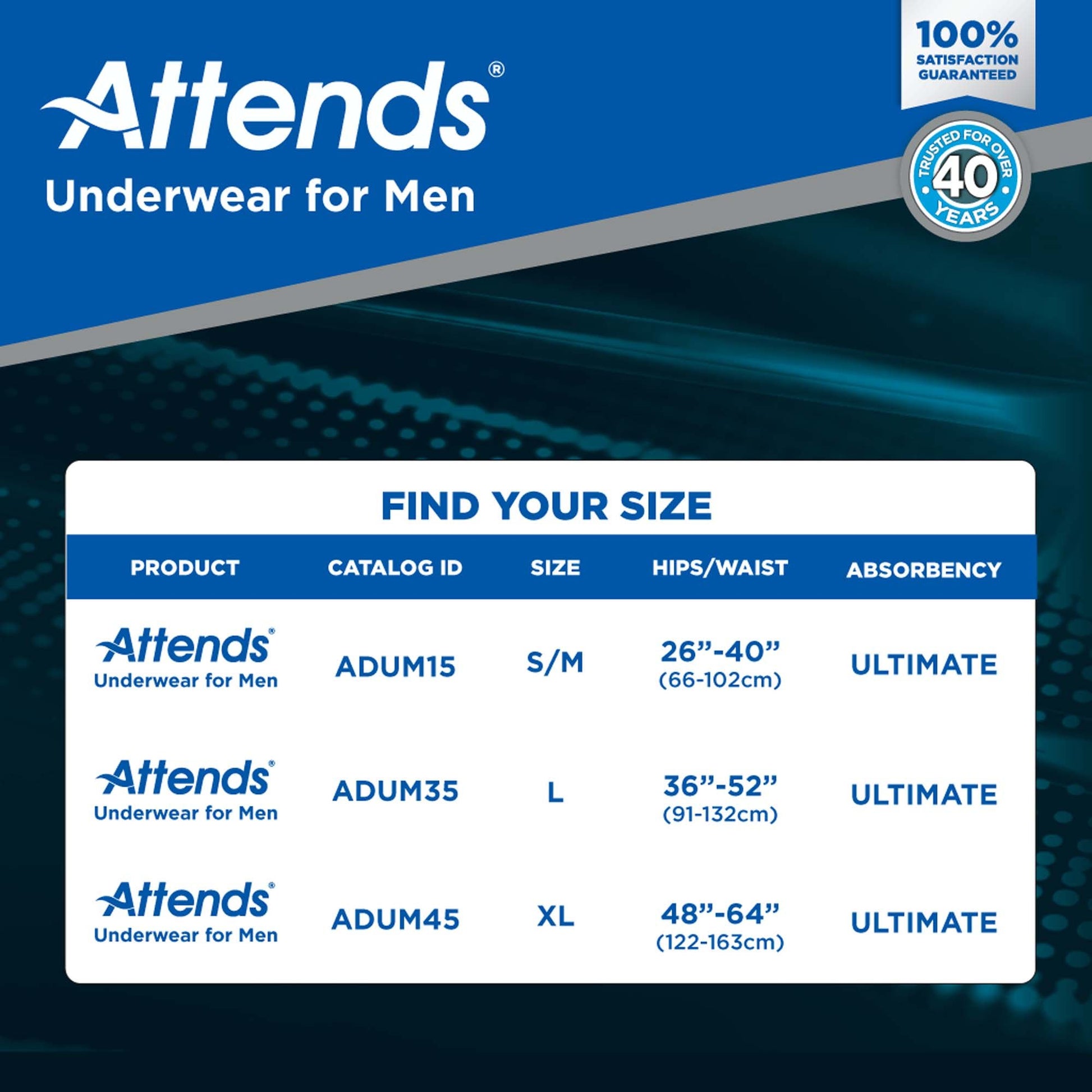 Attends® Discreet Men's Underwear, Level 5