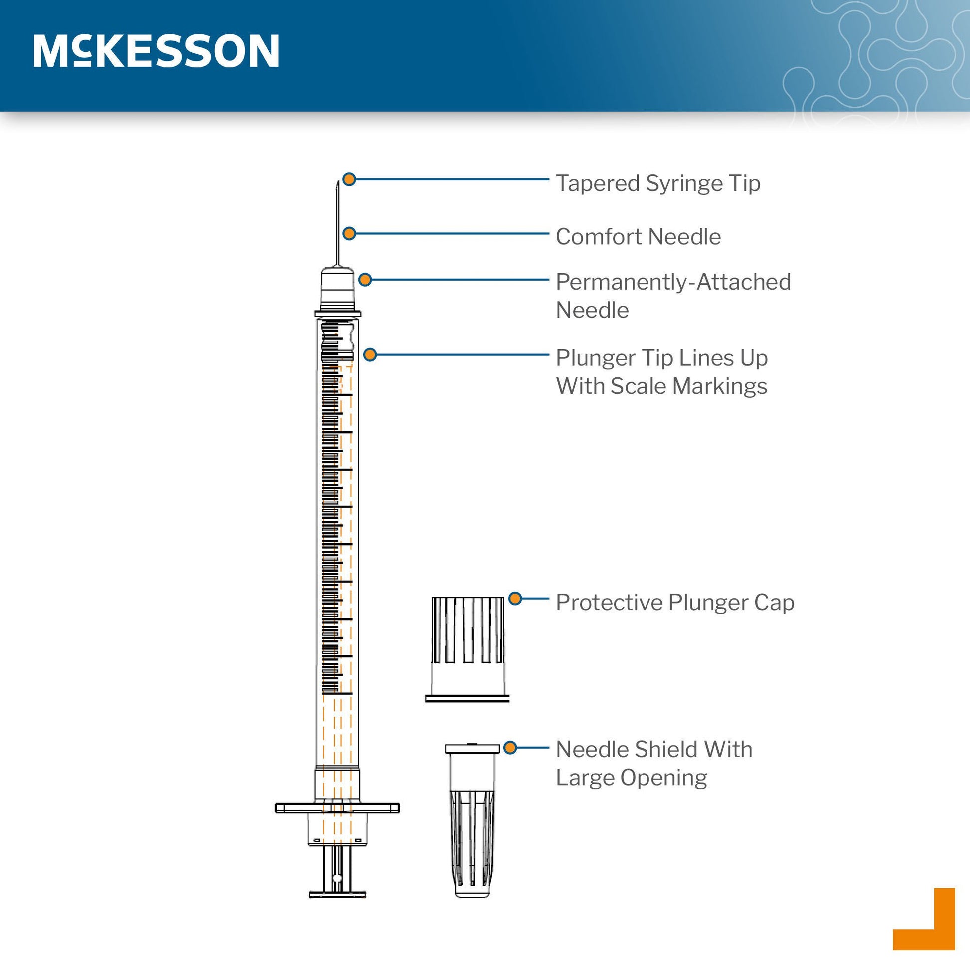 McKesson Standard Insulin Syringe with Needle 5/16 Inch 31 Gauge NonSafety