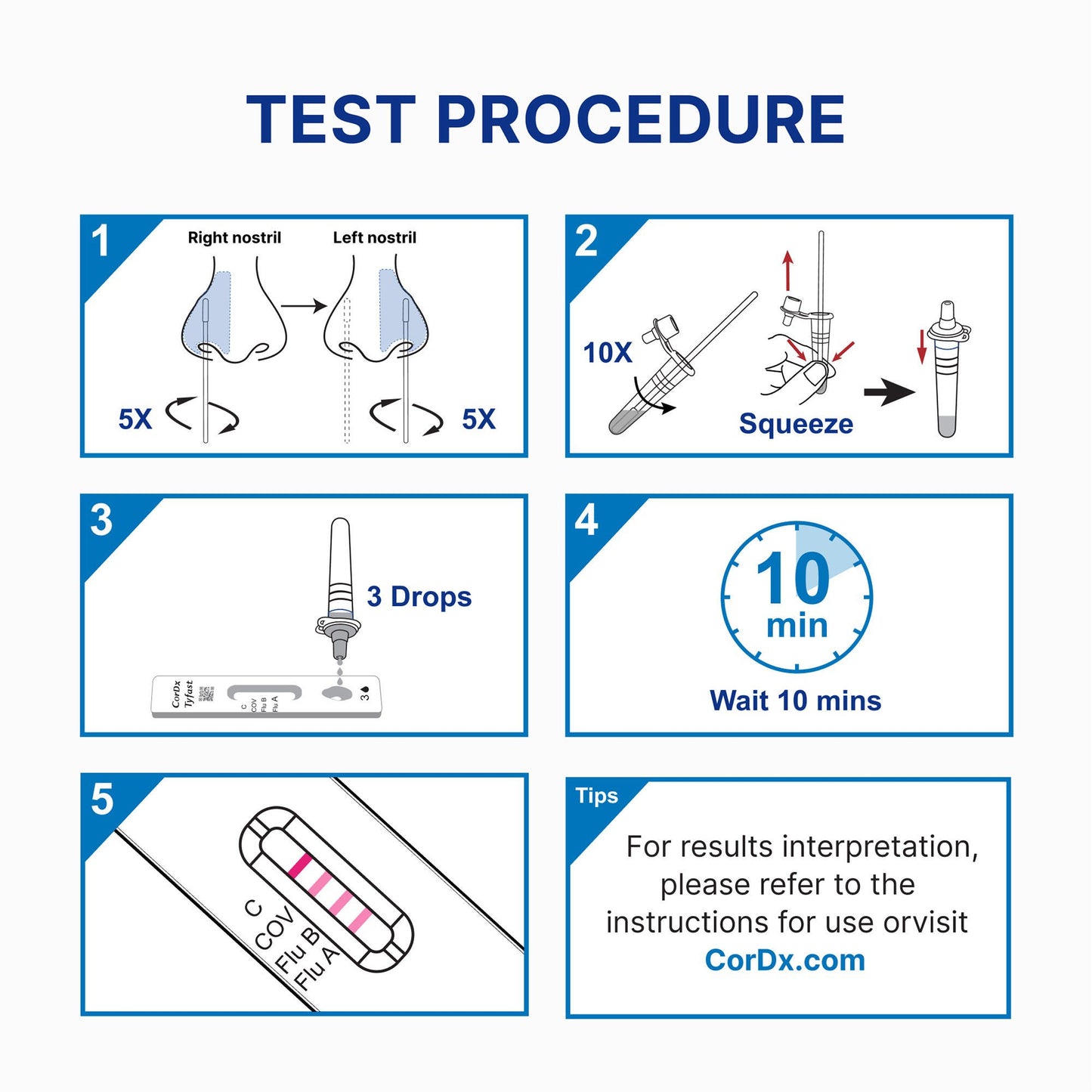 Tyfast Respiratory Test Kit Flu A/B & COVID-19 At Home Multiplex Rapid Test 1 Test per Kit