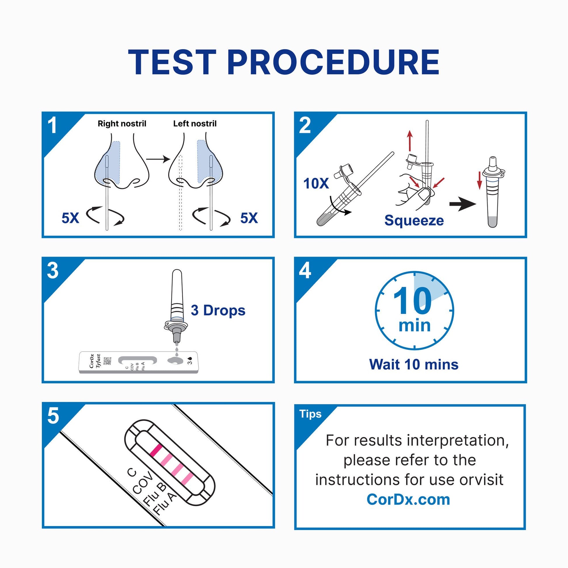 Tyfast Respiratory Test Kit Flu A/B & COVID-19 At Home Multiplex Rapid Test 1 Test per Kit