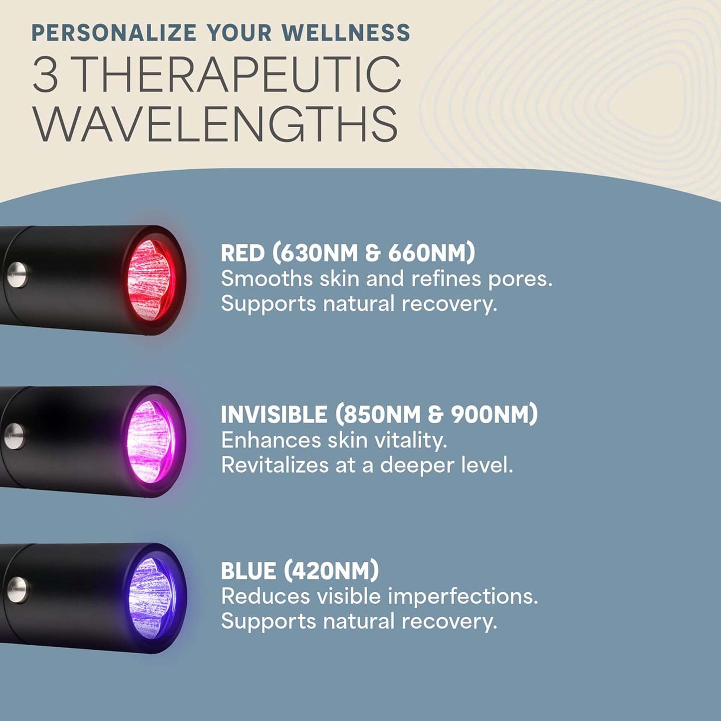 LumiCure Pro Light Therapy