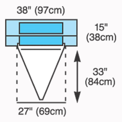 Cardinal Health™ Sterile Under-Buttocks Surgical Drape