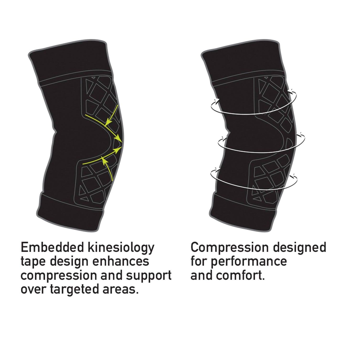 Spark Kinetic Elbow Support