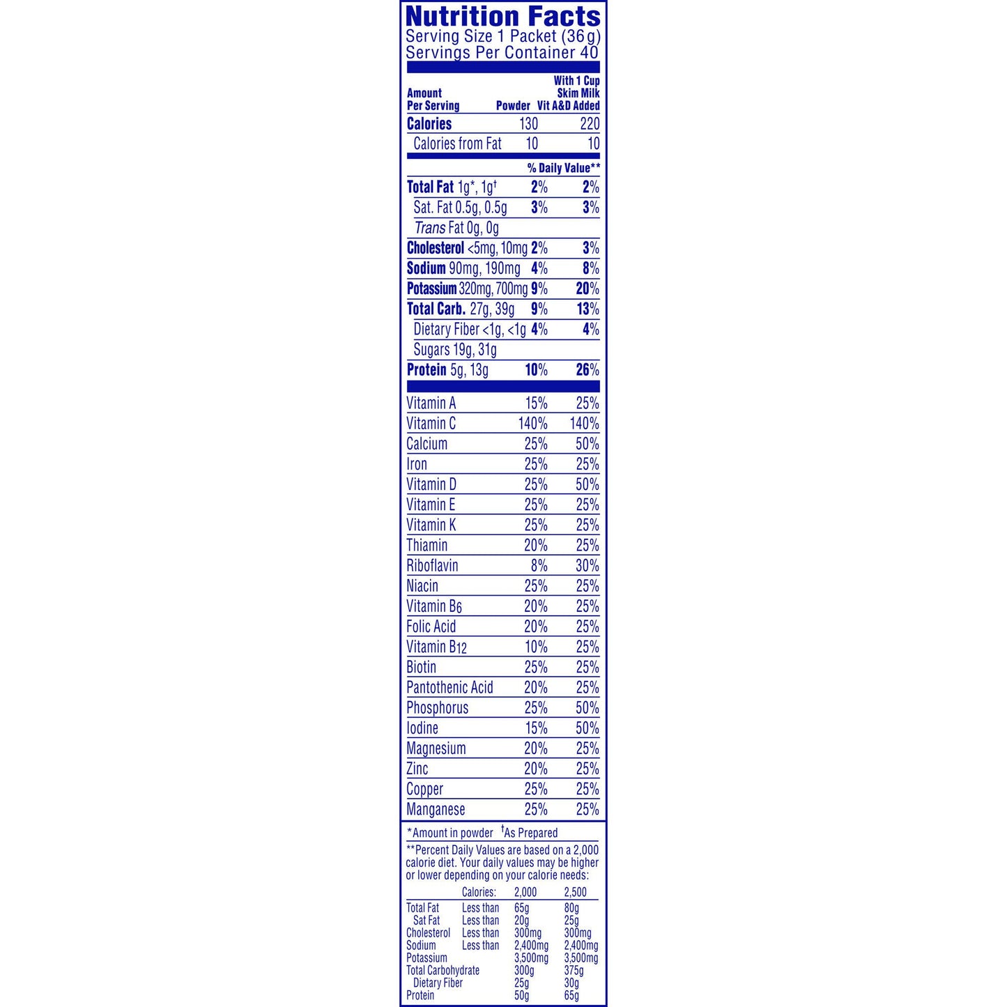 Carnation Breakfast Essentials® Chocolate Nutritional Drink