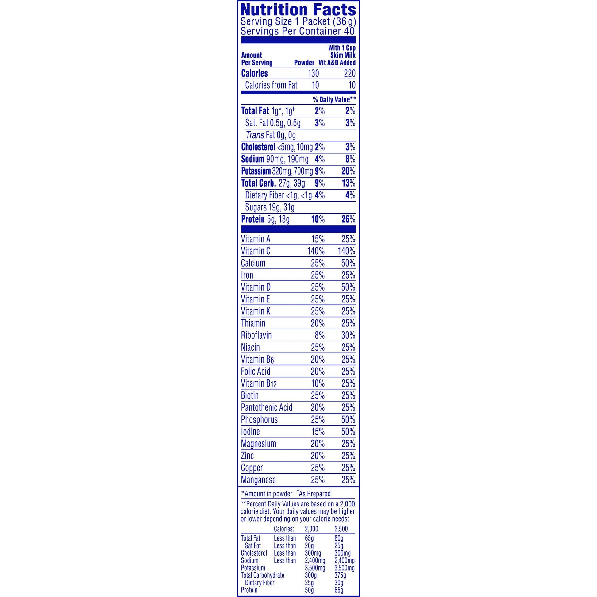 Carnation Breakfast Essentials® Chocolate Nutritional Drink