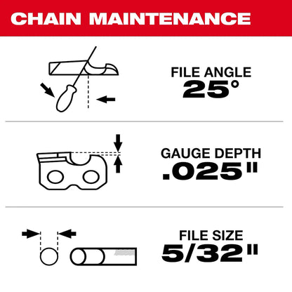 Milwaukee 10" .325" LOW PROFILE Pitch, .043" Gauge Saw Chain and Guide Bar Set 49-16-2844