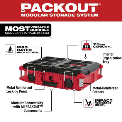 Milwaukee PACKOUT Tool Box 48-22-8424