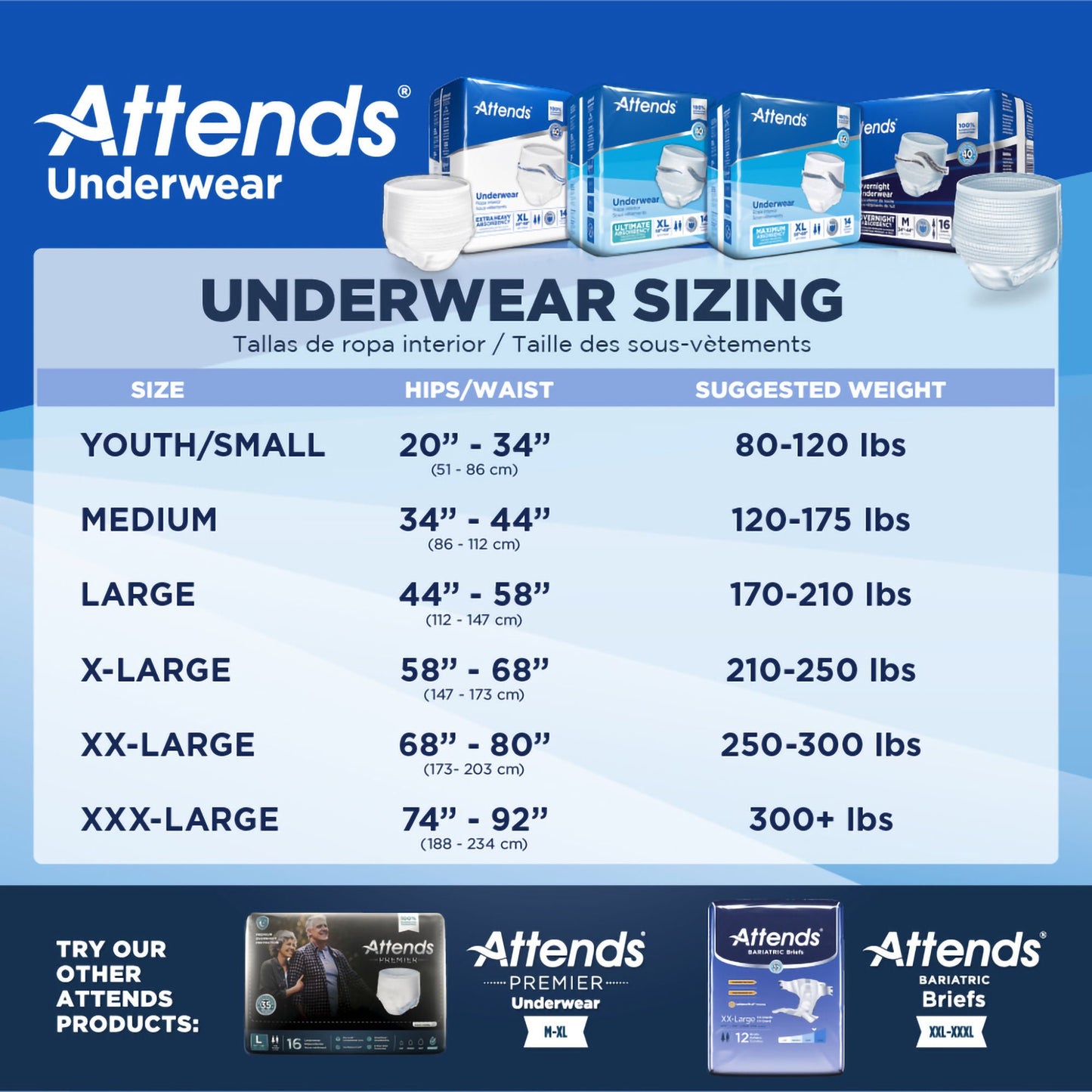 Attends® Maximum Absorbent Underwear