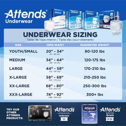 Attends® Maximum Absorbent Underwear