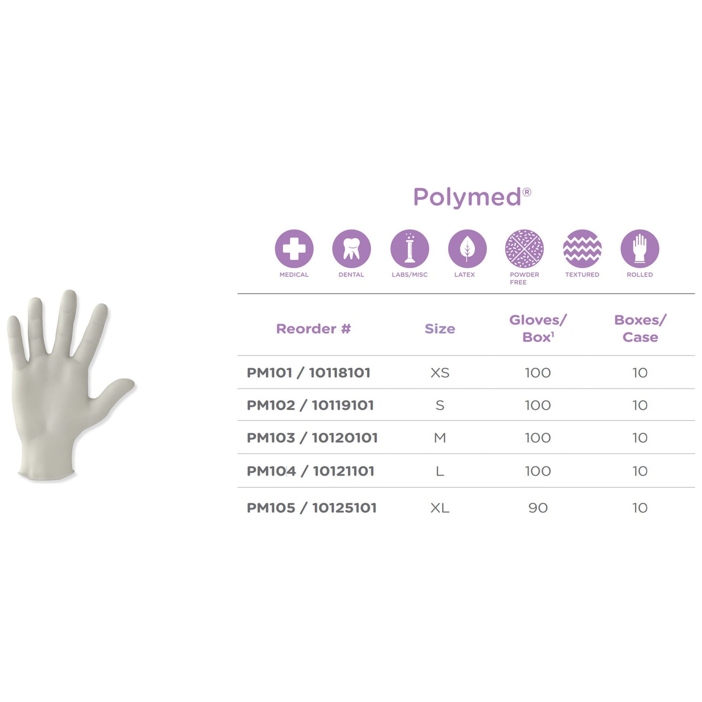 Polymed® Latex Exam Gloves, Ivory - view 8