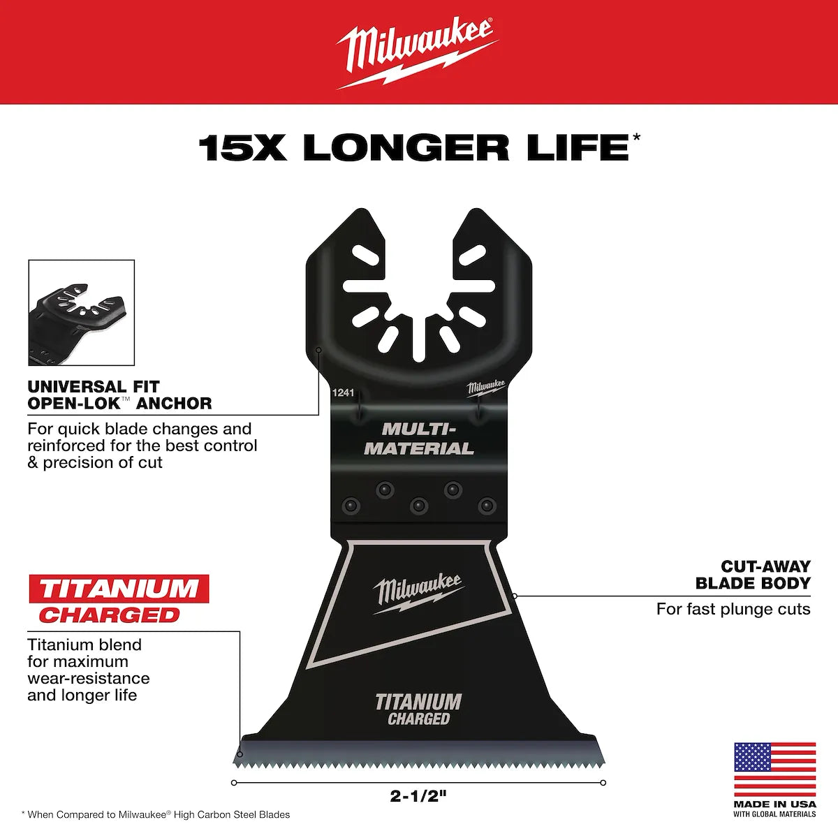 Milwaukee 2-1/2” Bi-Metal Multi-Material Universal Fit Oscillating Multi-Tool Blade (3 PK) 49-25-1243