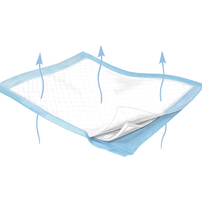 Wings™ Breathable Plus Heavy Absorbency Low Air Loss Underpad