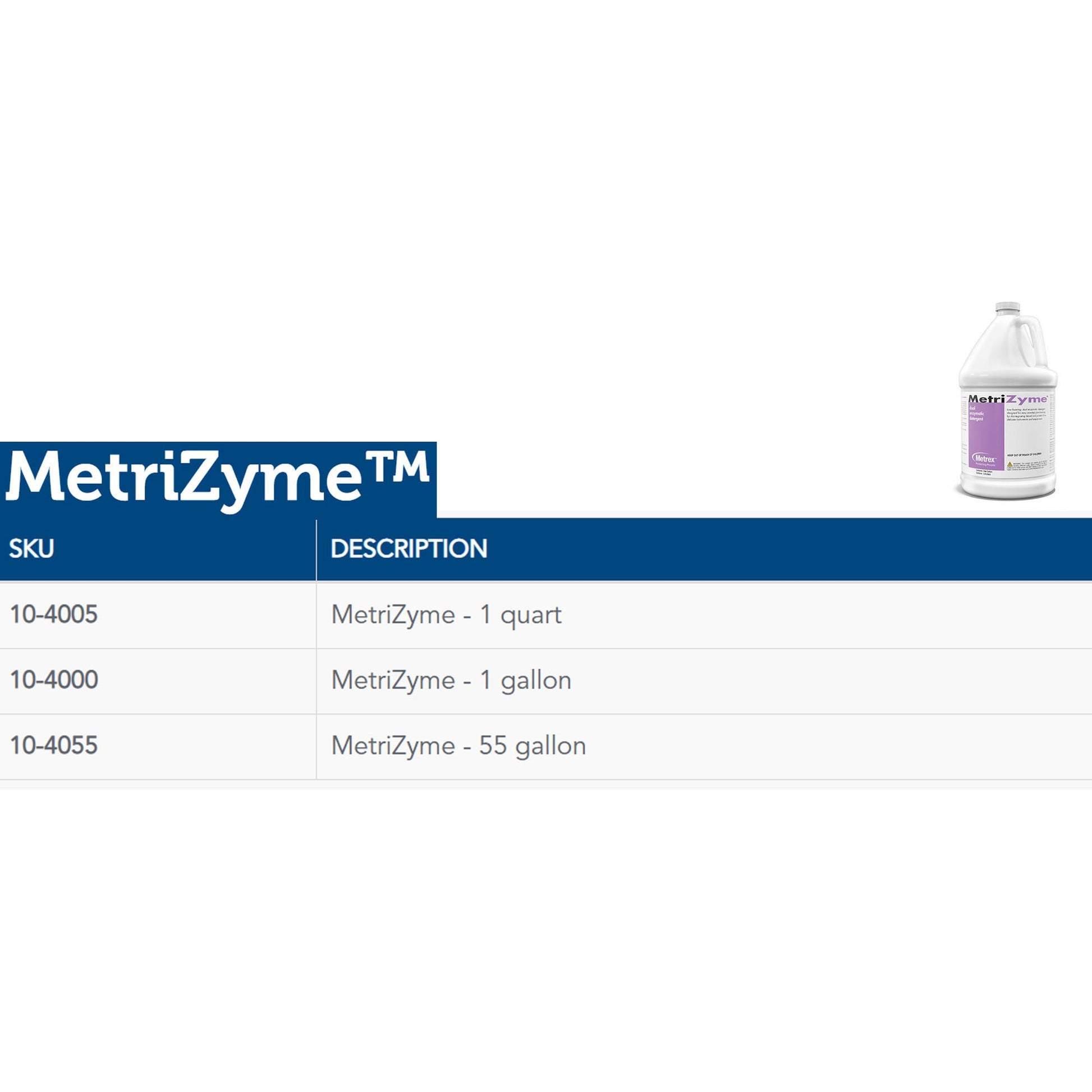MetriZyme® Dual Enzymatic Instrument Detergent, 1 gal Jug - view 5