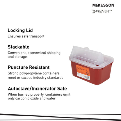 McKesson Prevent® Multi-purpose Sharps Container, 1 Gallon