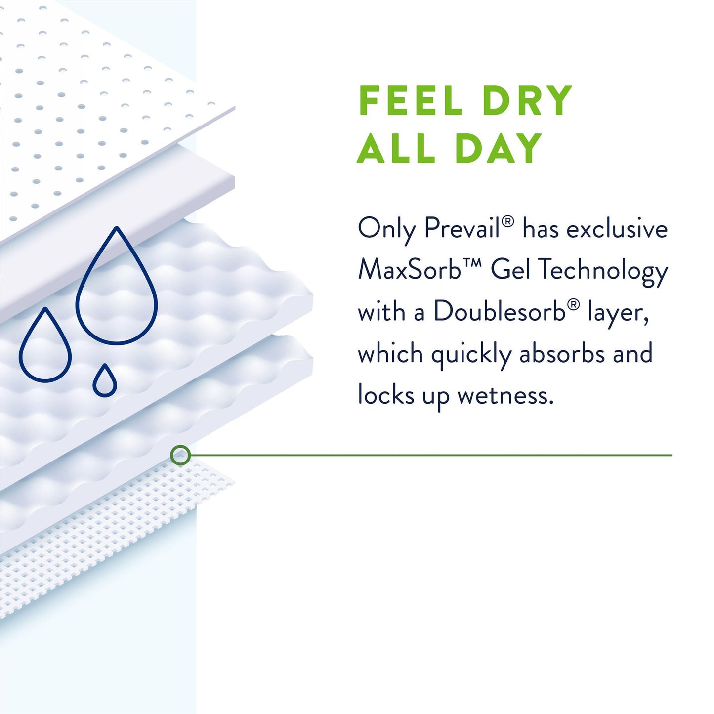 Prevail® Bariatric Ultimate Absorbency Incontinence Brief, Size C