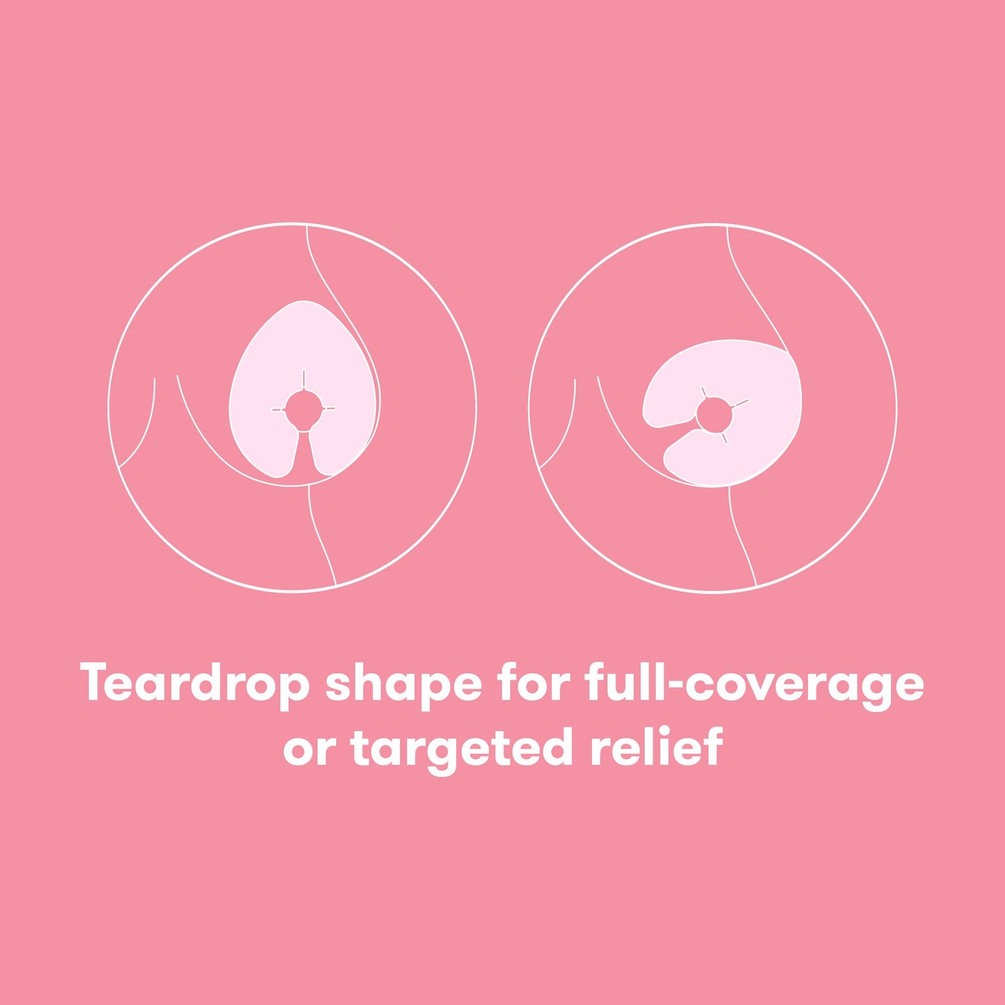 frida mom Breast Care Hot / Cold Pack For Breastfeeding Care