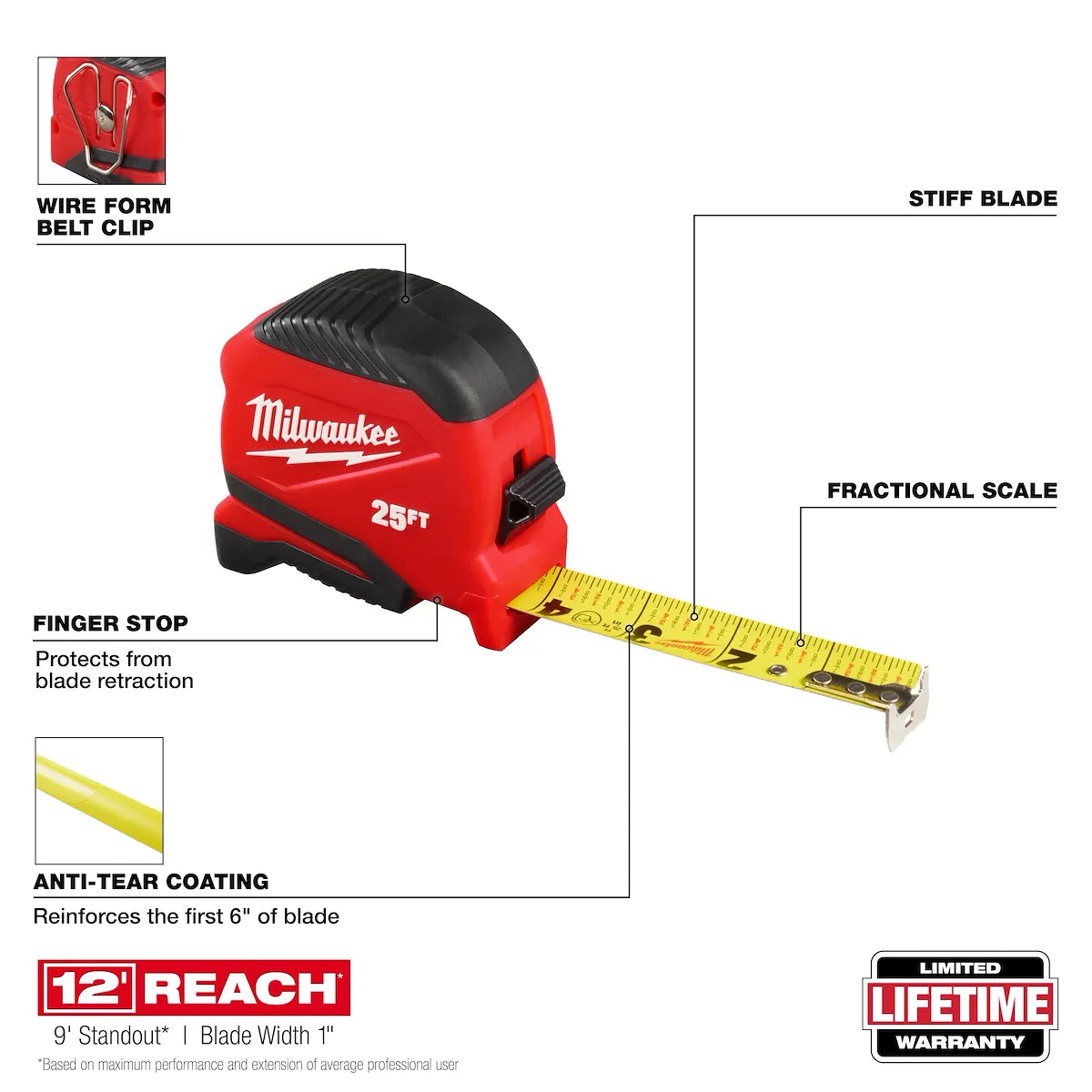 Milwaukee 25ft Compact Tape Measure 48-22-1725