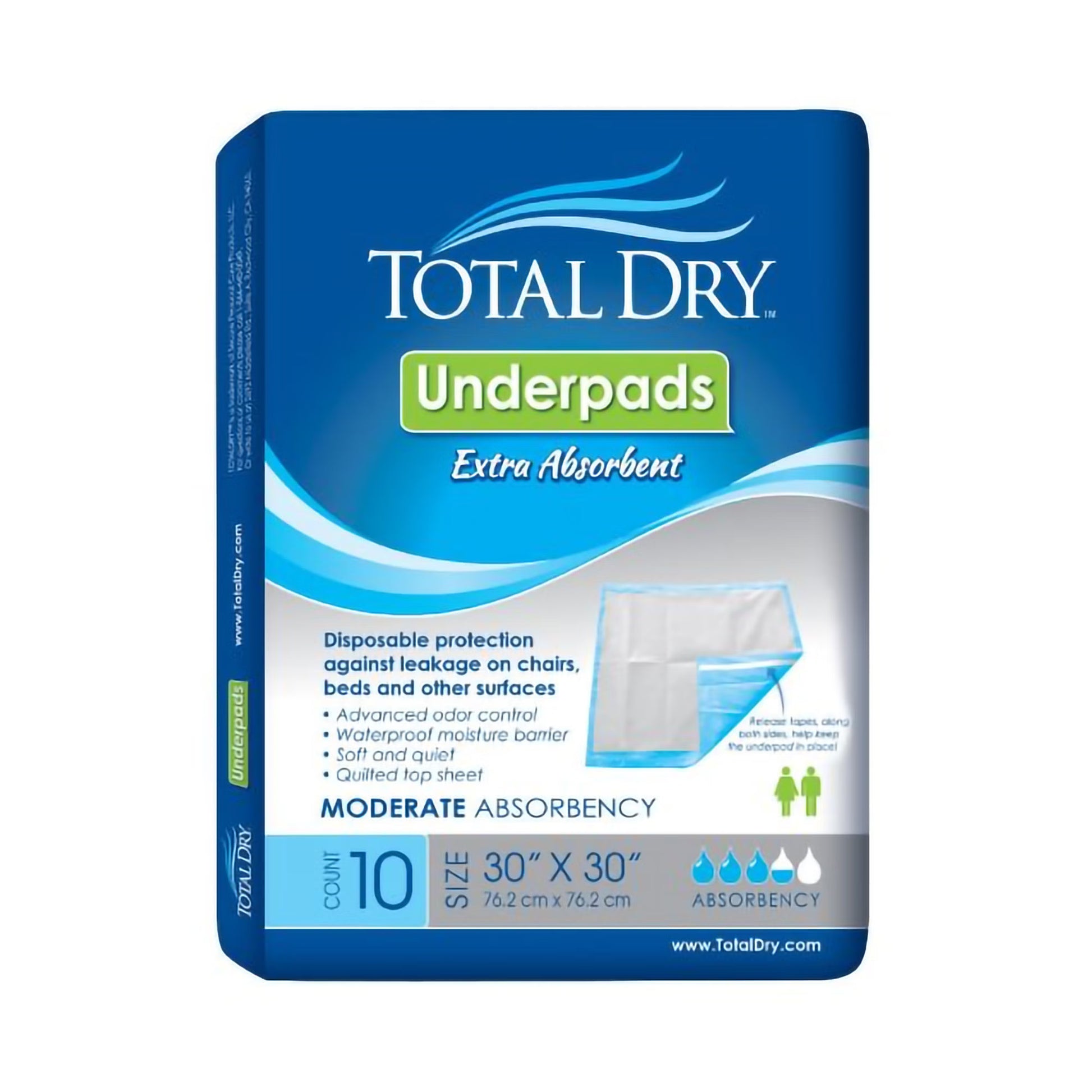 TotalDry™ Incontinence Underpads, Heavy Absorbency, Blue