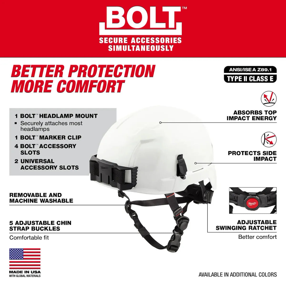 Milwaukee BOLT Gray Helmet with BOLT - Class E 48-73-1335