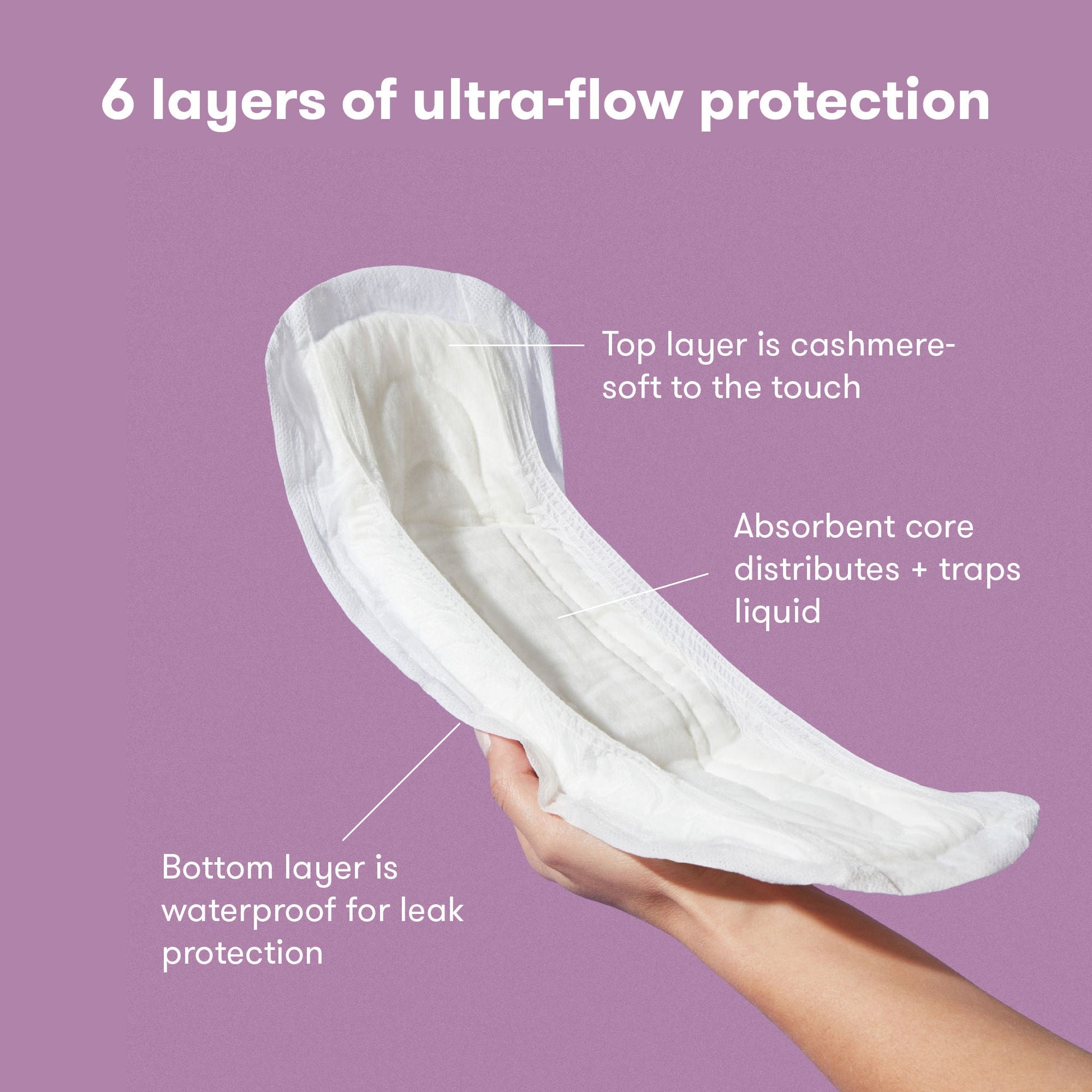 frida mom Feminine Pad Postpartum Heavy Absorbency