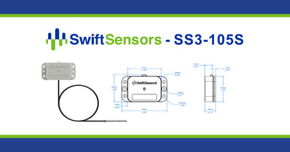 Swift Sensors SS3-105S dimensions: front, side and mounting-hole drawing
