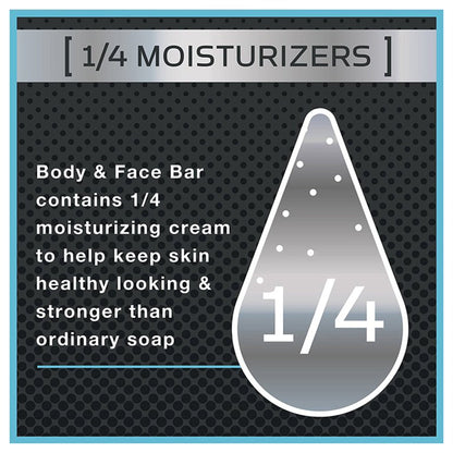 Dove Men + Care Body Bar Extra Fresh Scent