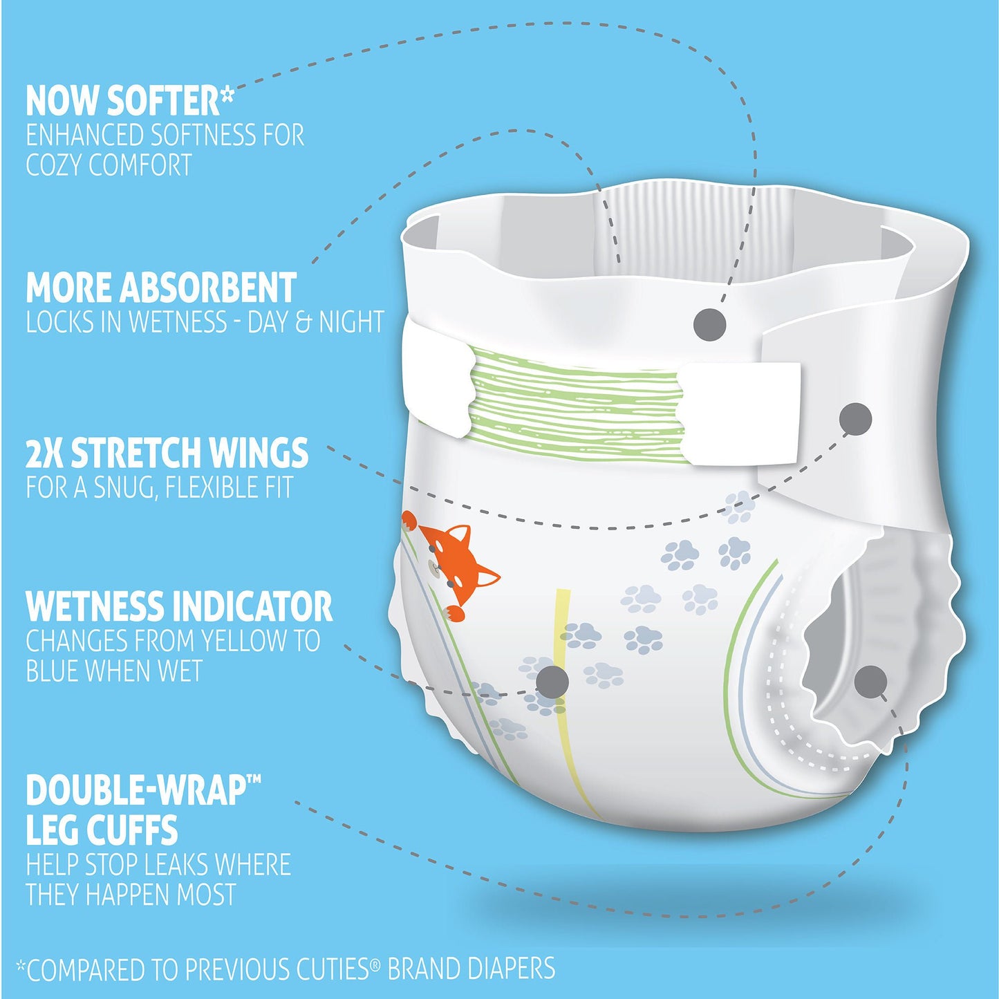 Cuties® Complete Care Diapers