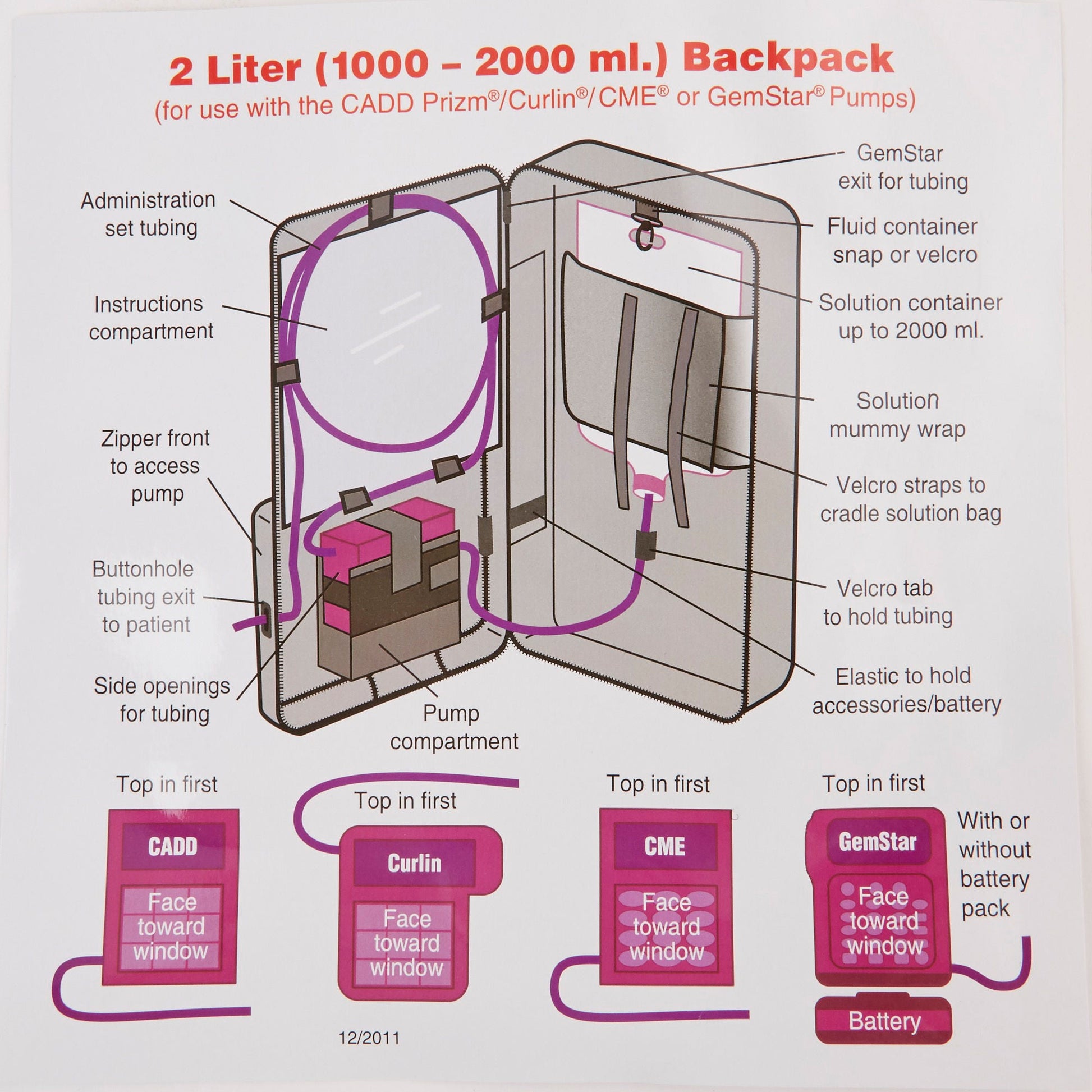 McKesson Enteral Feeding Pump Pouch, Fits Most 1000 to Feeding Pumps