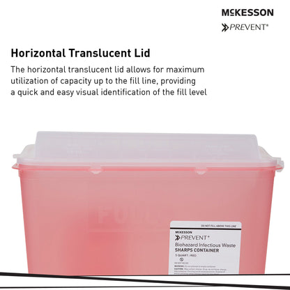 McKesson Prevent® Red Sharps Container, 1.25 Gallon