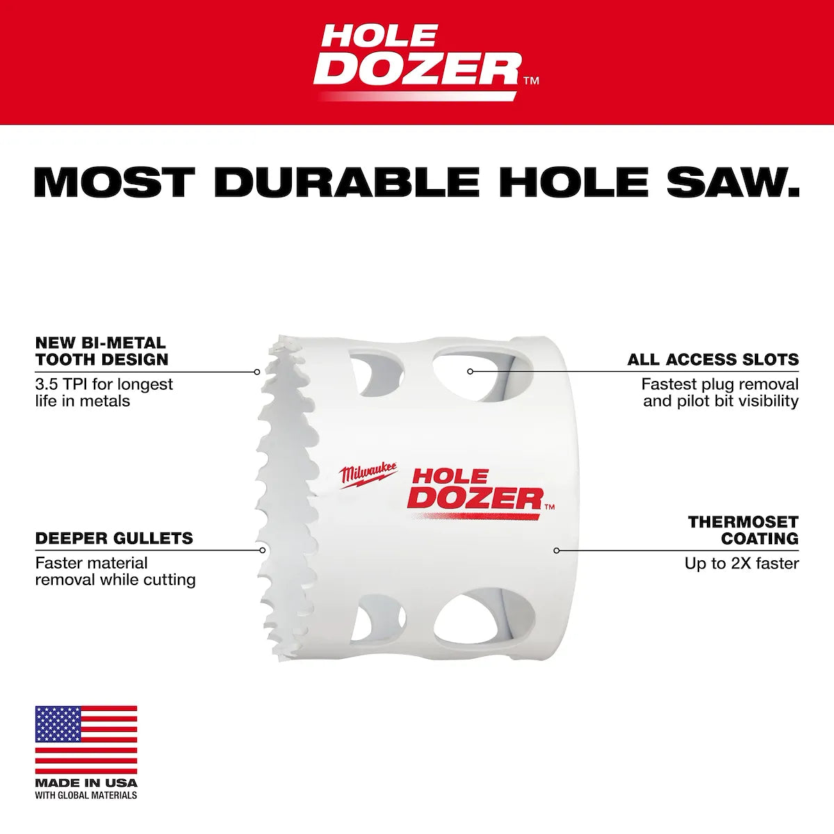 Milwaukee HOLE DOZER Large Diameter Hole Saw Kit - 9PC 49-22-4009 | 9-Piece