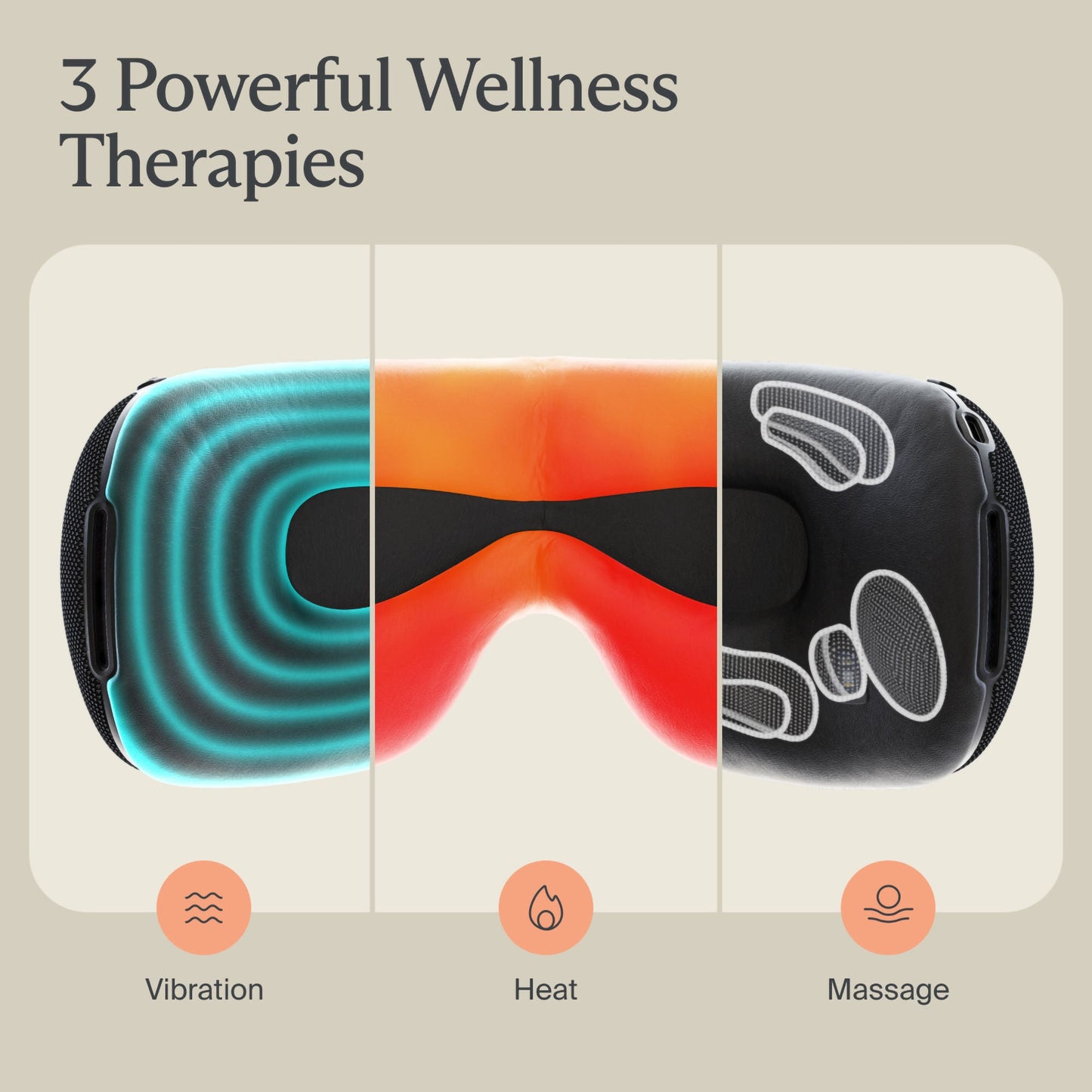 SmartGoggles 2 Therapeutic Eye Mask