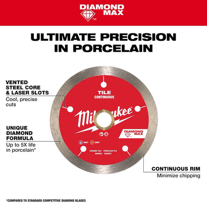 Milwaukee 4-1/2" DIAMOND MAX Continuous, Tile Diamond Blade 49-93-9204 | Diamond Coated