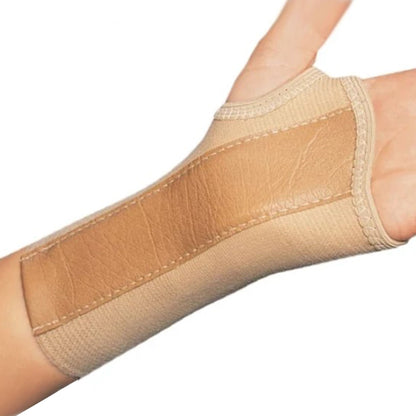 ProCare® Right Wrist Brace
