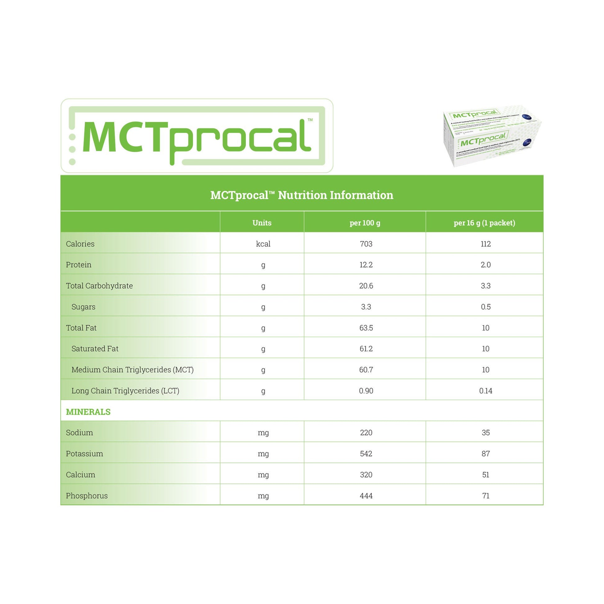 MCTprocal® Medical Food, High in Medium Chain Triglycerides, Individual Packets
