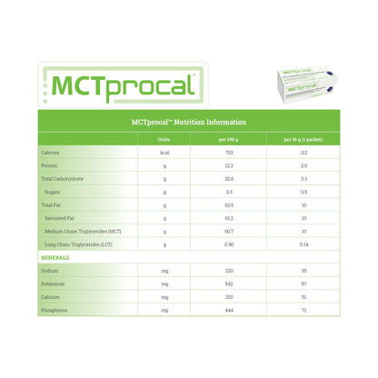 MCTprocal® Medical Food, High in Medium Chain Triglycerides, Individual Packets