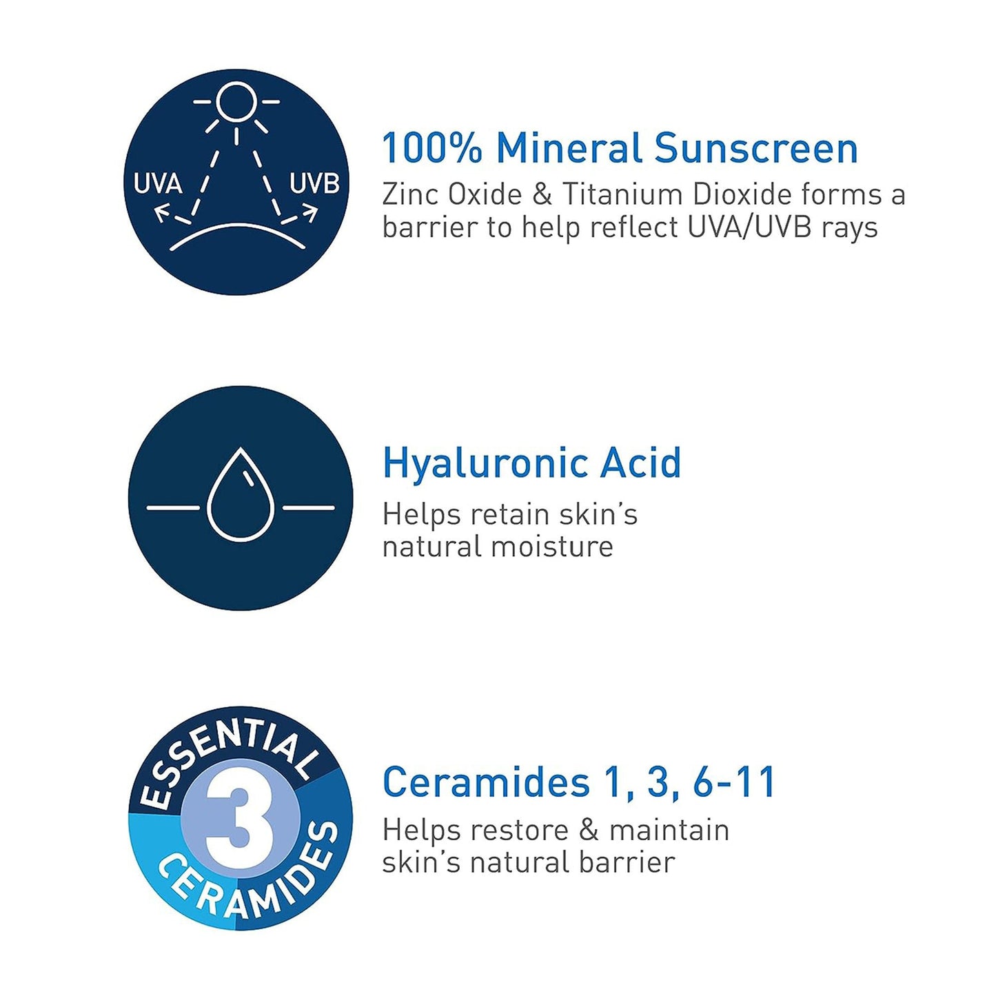 CeraVe® Hydrating Mineral Sunscreen Body SPF 50, Tube