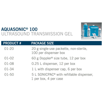 Aquasonic® 100 Ultrasound Gel, Tube