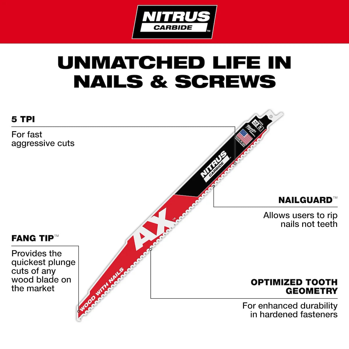 Milwaukee 12" 5 TPI AX w/NITRUS Carbide Teeth SAWZALL Blade for Wood with Nails 48-00-7353 | 12 in Blade Length