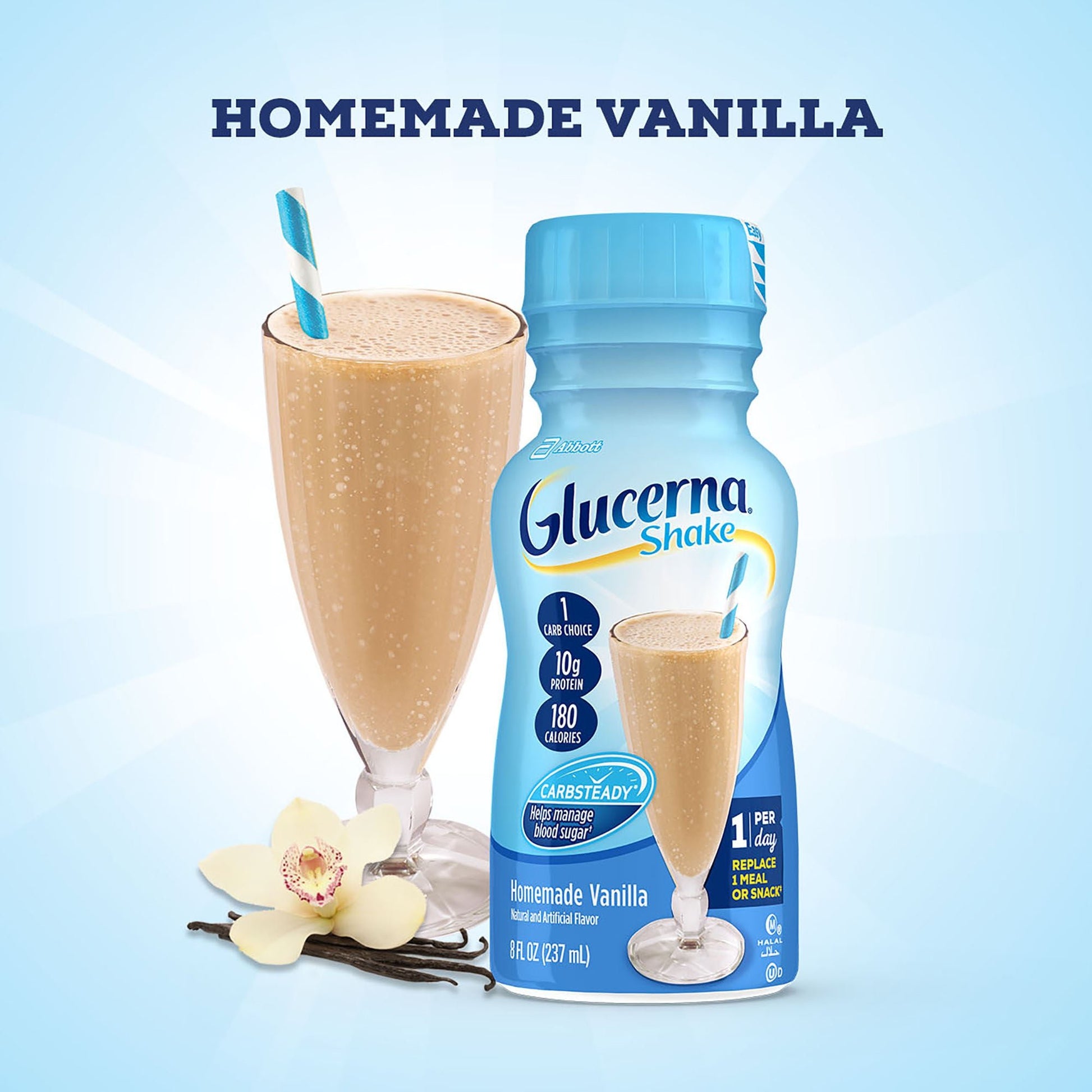 Glucerna® Original Shake, Vanilla Flavor, bottle