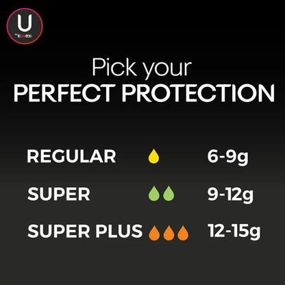U By Kotex® Click® Compact Tampons Super Plus Unscented