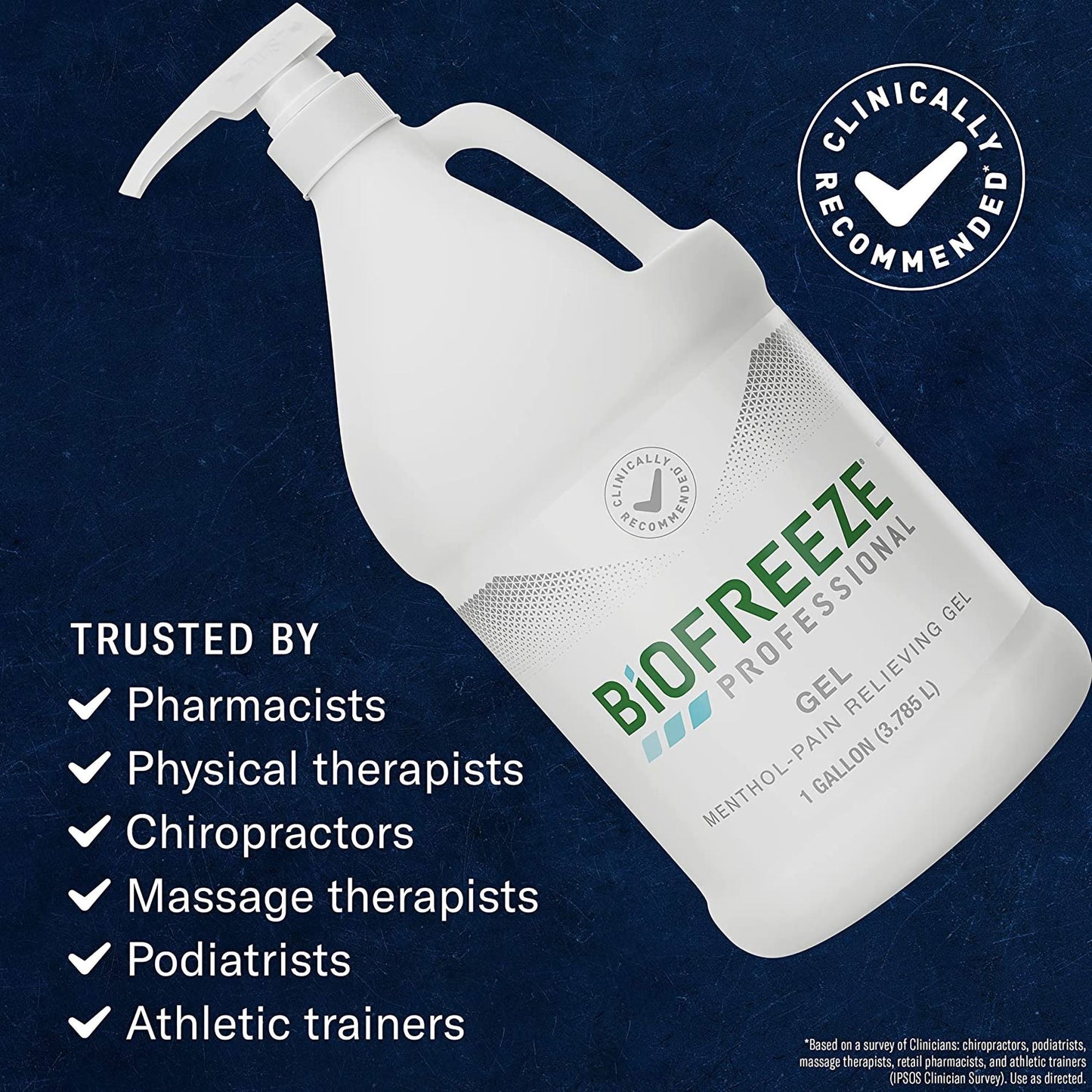 Biofreeze Professional Pain Relieving Gel, Pump Bottle