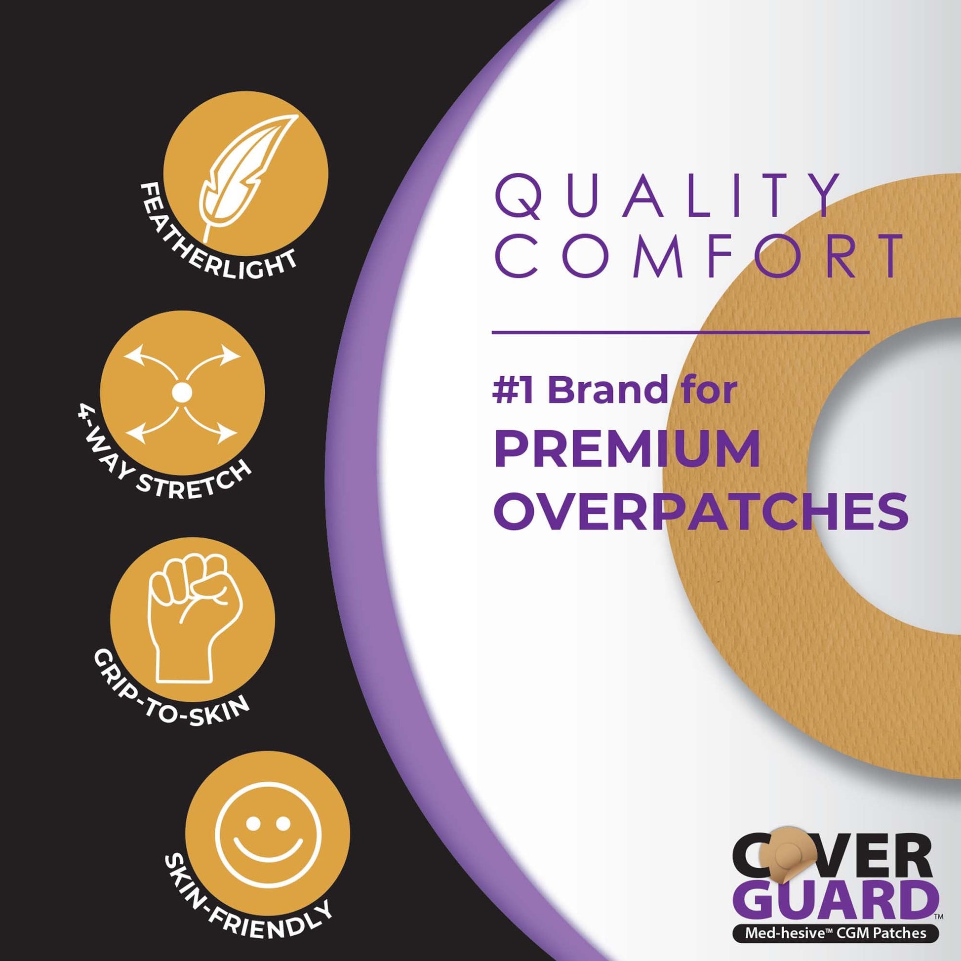 CoverGuard Sensor Overpatch For FreeStyle Libre 3