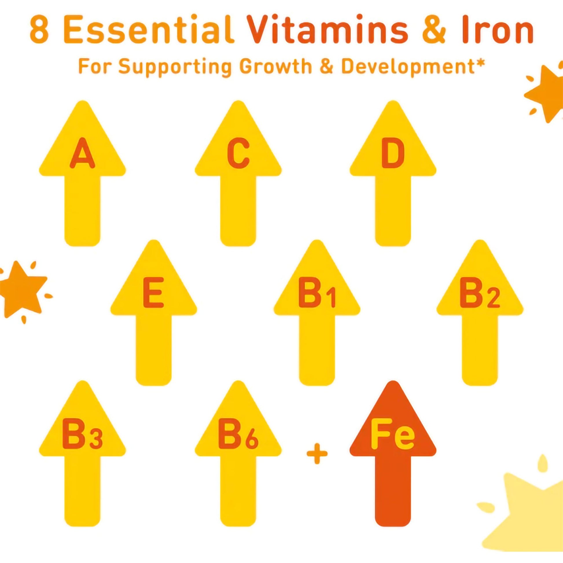 Poly·Vi·Sol® with Iron Pediatric Multivitamin Supplement