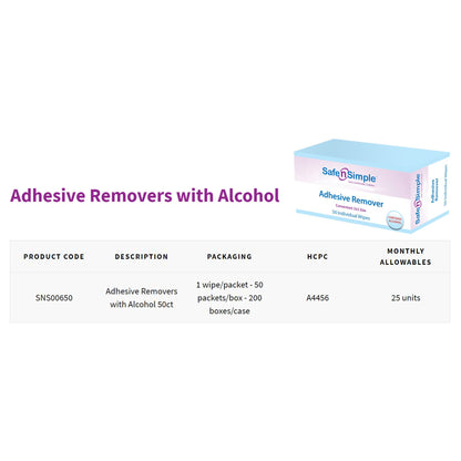 Safe N Simple Adhesive Remover, Wipe