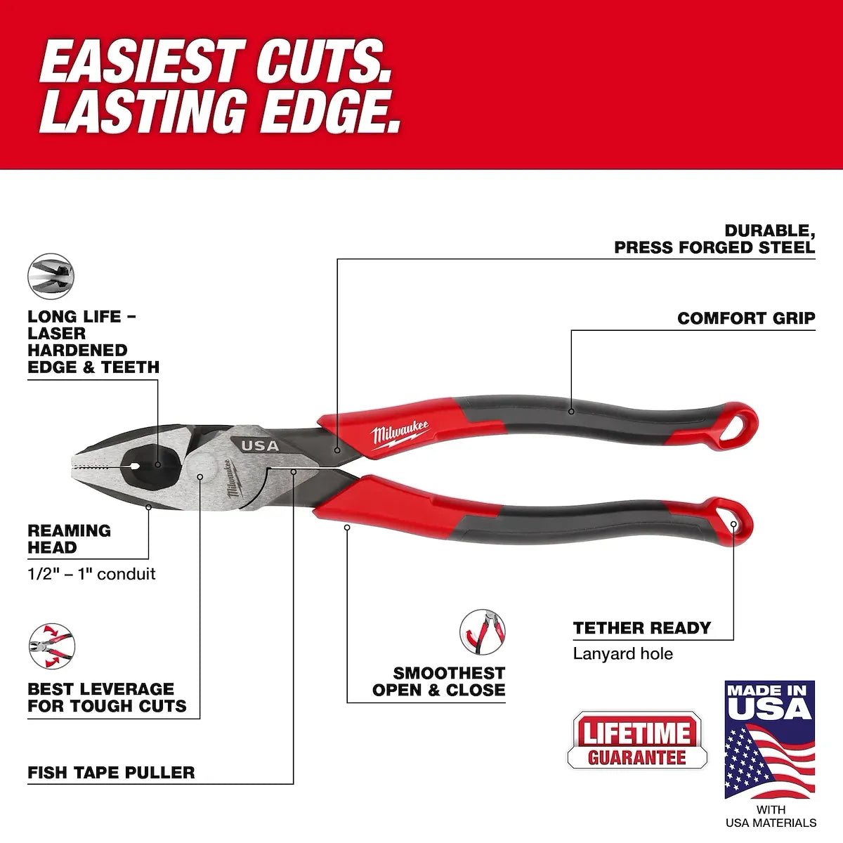 Milwaukee 9" Lineman's Comfort Grip Pliers (USA) MT550