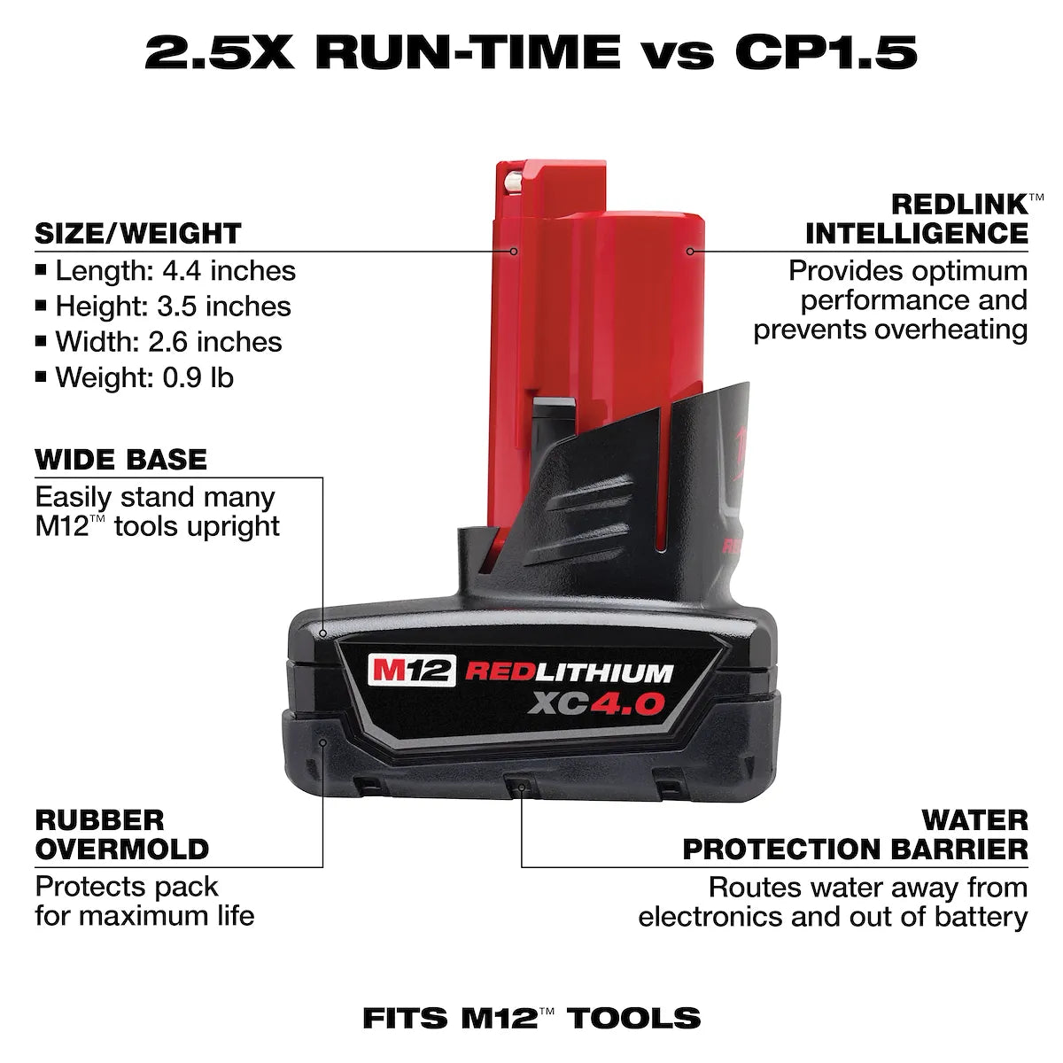 Milwaukee M12 REDLITHIUM XC4.0 Battery Two Pack 48-11-2442 | M12 Battery