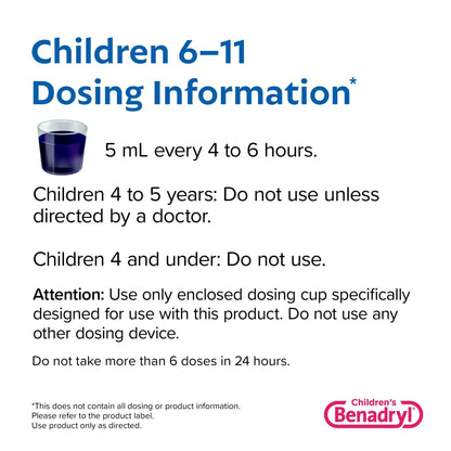 Benadryl® Children's Allergy Plus Congestion Liquid Grape Flavor